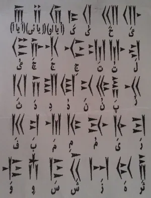 جلد کتاب خودآموز خط اوستایی